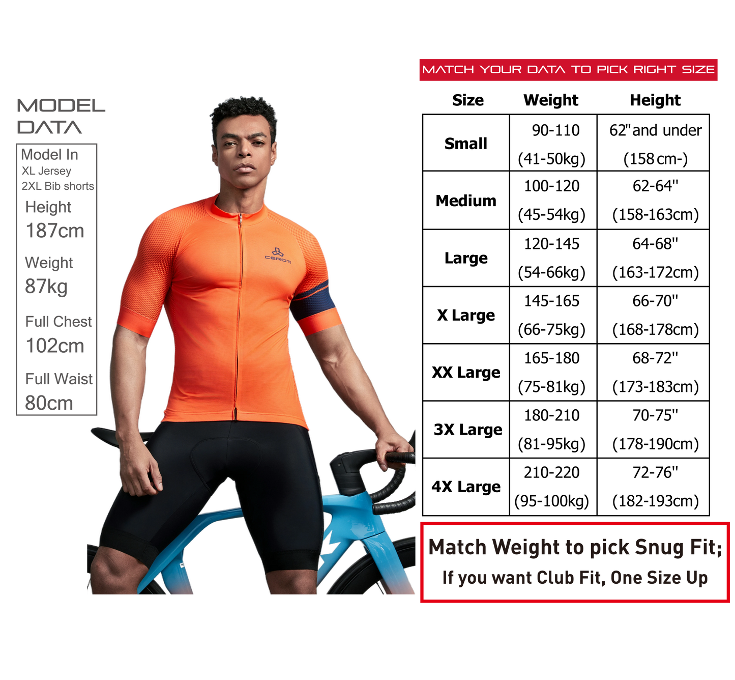 Sunset Cargo Cycling Bib Shorts - B55